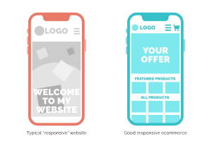What does good responsive web design look like